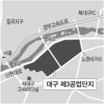 대구시·북구 ‘제3공업단지’ 개발방안싸고 이견