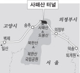 국내 최장 길이 사패산터널 뚫렸다
