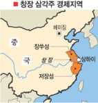 중국 고도성장 엔진 장강경제 위축 조짐