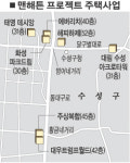대구 수성구 맨해튼 프로젝트 주택사업 변질