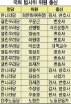 법사위는 변호사 보호위?