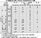 고향길 안전하게 다녀오세요