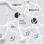 화성 국민임대택지 지정 논란