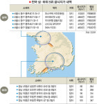 공시지가 상승 부동산 세폭탄… 조세저항 불보듯