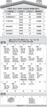 판교 민간 32평, 분당만큼 오르면 시세차익 3억
