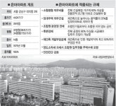 은마아파트 시간이 이길까 규제가 이길까