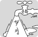[설왕설래]문화투자의 낭비