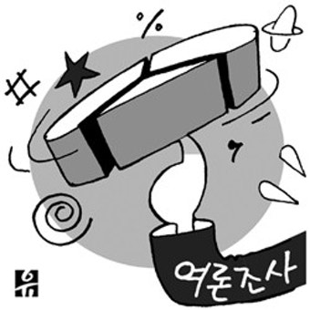 [단독]''5·31'' 공천 여론조사 날림 의혹