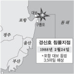 18년전 영일만 침몰 유조선 경신호…잔존유 거둬들인다