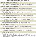 노대통령 
