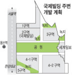 용산 국제빌딩 인근 2만8000평 개발착수