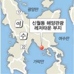 여수 신월동에 해양관광단지