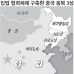 中 동북3성 우리는 하나