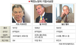 80년대 기업사냥꾼…기업구조 개선 노익장 과시