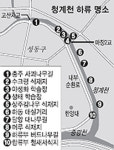 청계천 하류에 이런 곳도 있었네”
