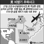 50명 탄 美여객기 추락… 1명 생존