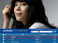 가수 린, 발라드 돌풍 일으켜