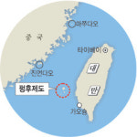 대만 펑후제도中 관광객 허용