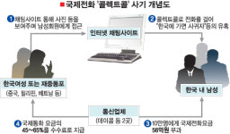 한국 돌아가면 보고싶은데…” 콜렉트콜 꽃뱀의 유혹