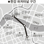 한강 밑으로 도로 뚫는다
