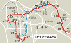 의정부 경전철 26일 첫삽