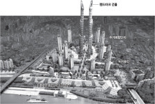 용산에 620m 150층 건물 선다
