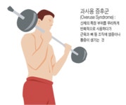 근육 키우려다 병 키웠다?