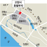 [단독]道서 짓는 호텔 옆에 市도 건설 계획… 경기도ㆍ고양시 중복투자 논란