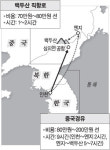 백두산 직항 관광 벌써 설레요”