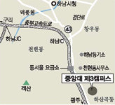 중앙대 제3캠퍼스 하남에 세운다