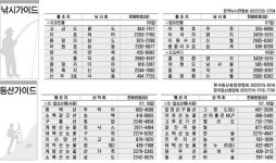 ‘청정메주’ 주렁주렁… 마음까지 풍요롭네