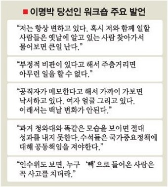 “과거는 참고… 미래정책 만들라”李당선인 ‘끊임없는 변화’ 주문