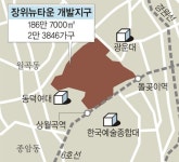 서울 장위 뉴타운 2만3000여가구 건립