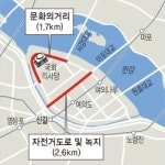 서울 윤중로 문화의거리로 변신 중