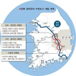 경북 ‘대운하發’ 투기 바람 ‘술렁’