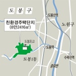 서울 도봉구 ‘무수골’에 친환경 주택단지 조성