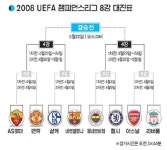 [SW뉴스①]유럽의 봄… 어김없는 '축구꽃'