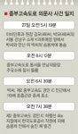 고속도 의문사 2인 약물 사망…경찰, 잠정 결론