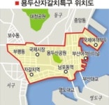용두산·자갈치 관광특구 조성