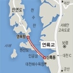 대천∼안면도 10분이면 OK