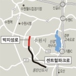 수원 박지성路 vs 화성 센트럴파크路