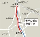 상습 정체 동부간선로 확장