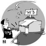 기업하기 좋은 제주? 아직은…