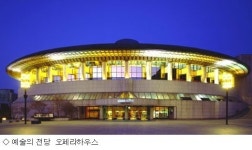 대중문화의 전당 건립…가수들 대관신청 설움 씻나