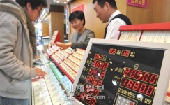 金값이 기가 막혀!… 한 돈 소매가 20만원 첫 돌파
