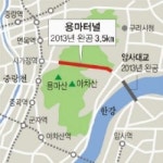 면목동∼구리 아천동 연결 용마터널 11월 착공