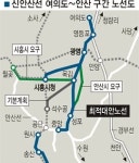 수도권 서남부로 가볼까