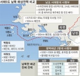 해상전력 집중 ‘한반도 화약고’
