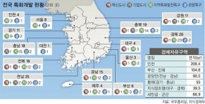 경제성보다 나눠먹기 선정… 황금알서 오리알 신세 되나
