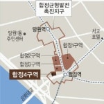 합정역 일대 문화·상업 지구 대변신
